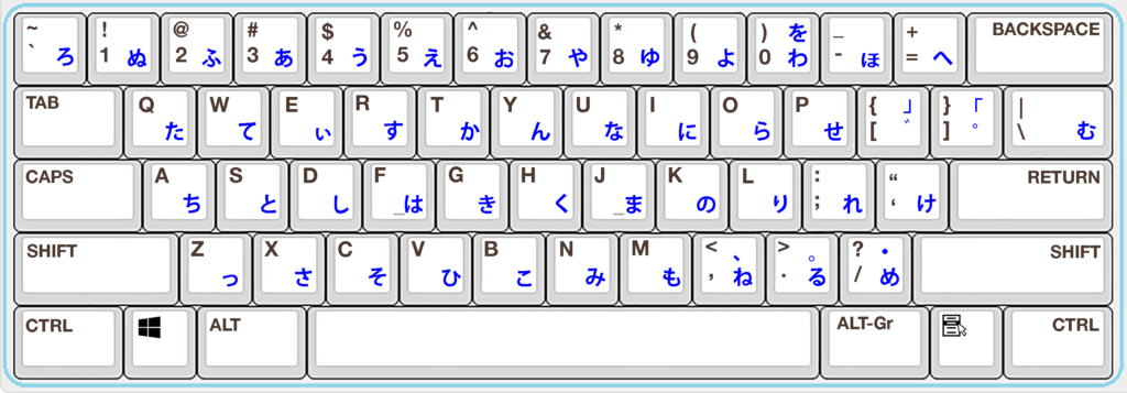 hiragana keyboard
