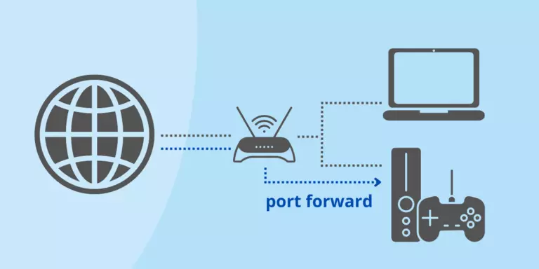 How-to-Port-Forward-on-Spectrum-Routers