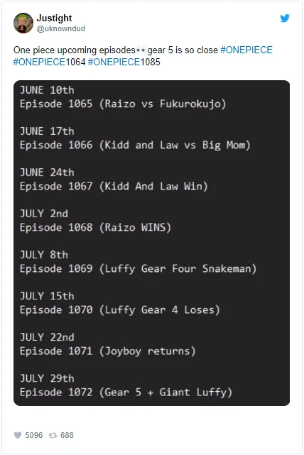 Schedule Templates Anime By;laa Jujutsu Kaisen Di 2021 5A5 | School schedule,  Schedule template, Schedule templates