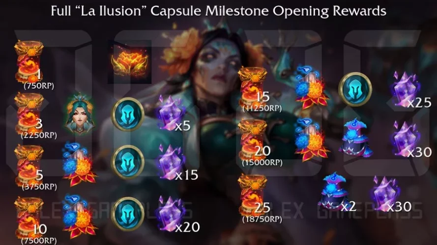 La Ilusion Missions