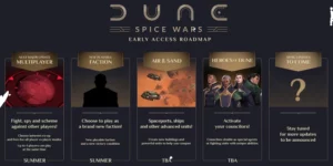 Dune Spice Wars Campaign